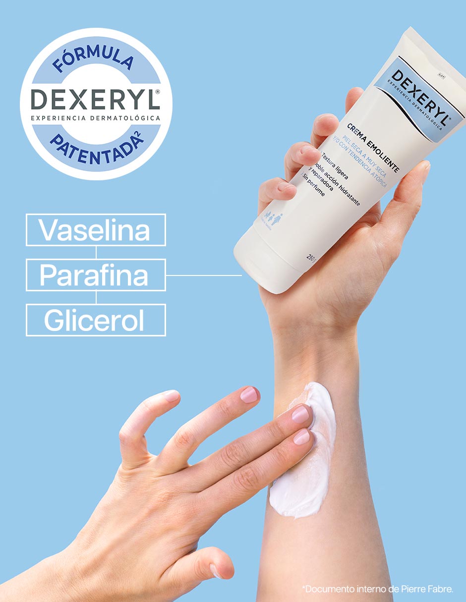 Crema para cuerpo recomendada para Calmar y Aliviar la piel de Día y noche Pierre Fabre Emoliente Hidratación Intensiva para piel seca y sensible