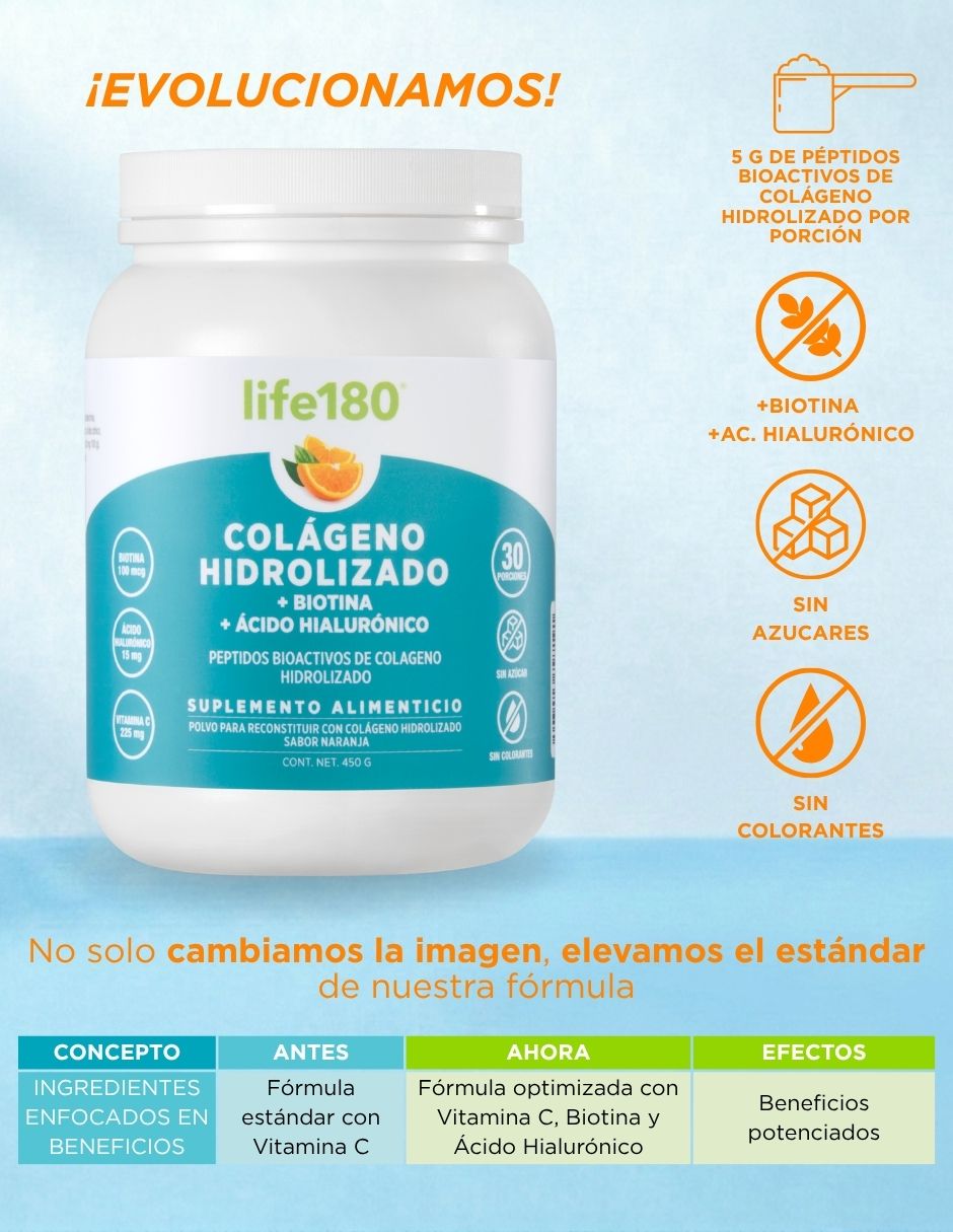 Colágeno hidrolizado Life180 con biotina y ácido hialuronico sabor naranja de 450 g Colágeno hidrolizado Life180 con biotina y ácido hialuronico sabor naranja de 450 g