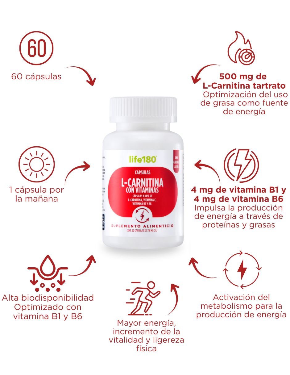 L-Carnitina con vitaminas Life 180 de 120 cápsulas