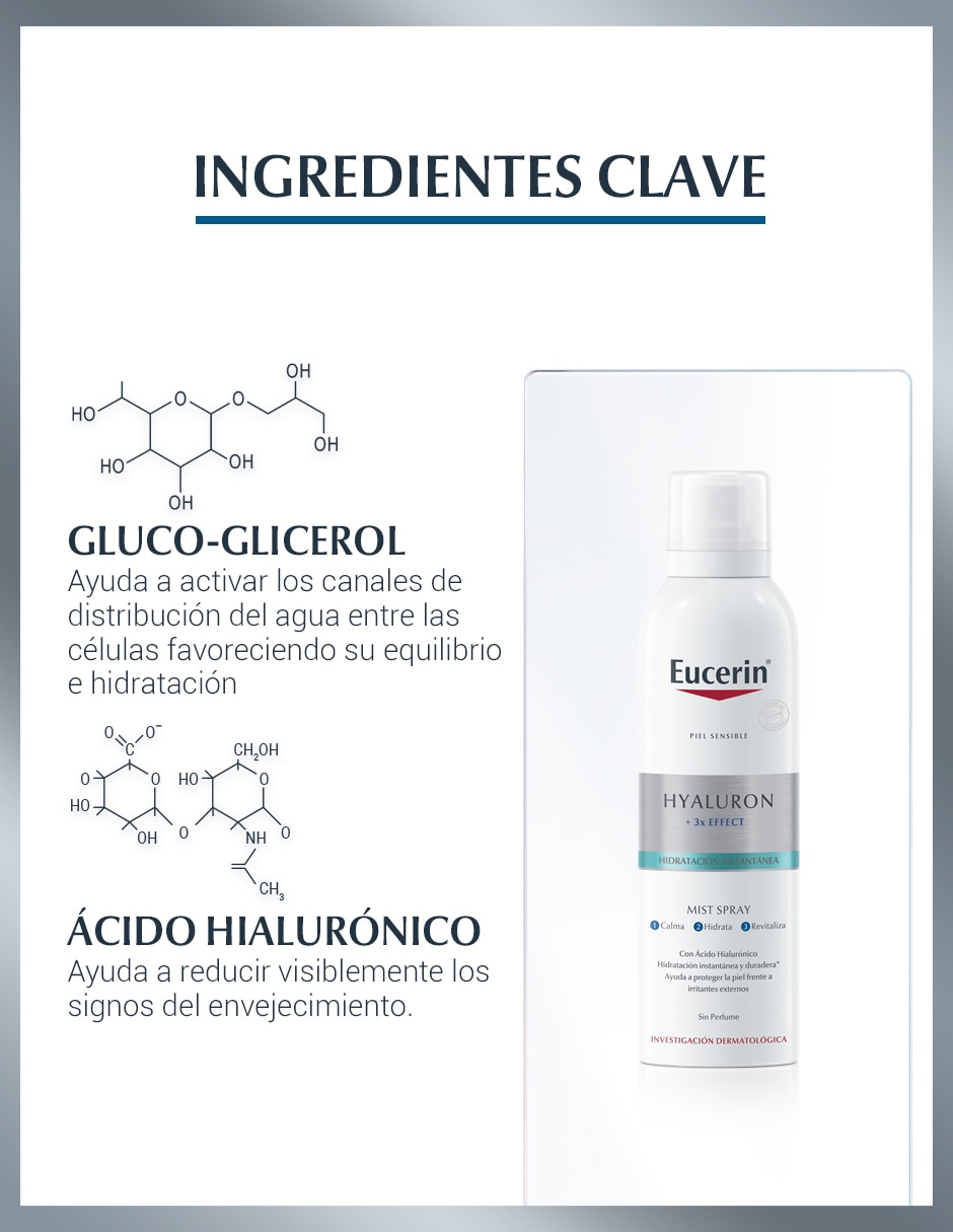 Hidratante facial Hyaluron + 3x Effect Mist Spray