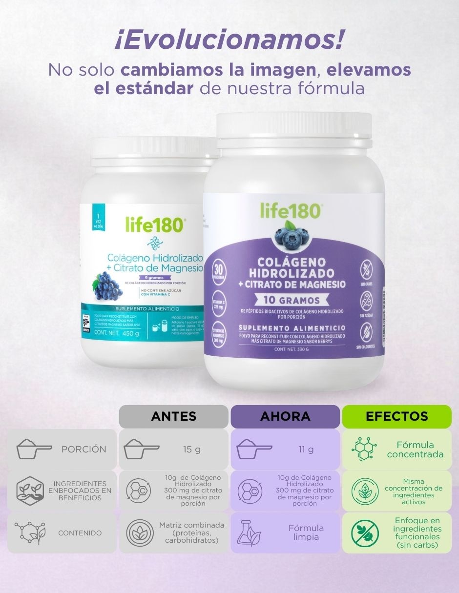 Colágeno hidrolizado Life 180 sabor uva de 450 g