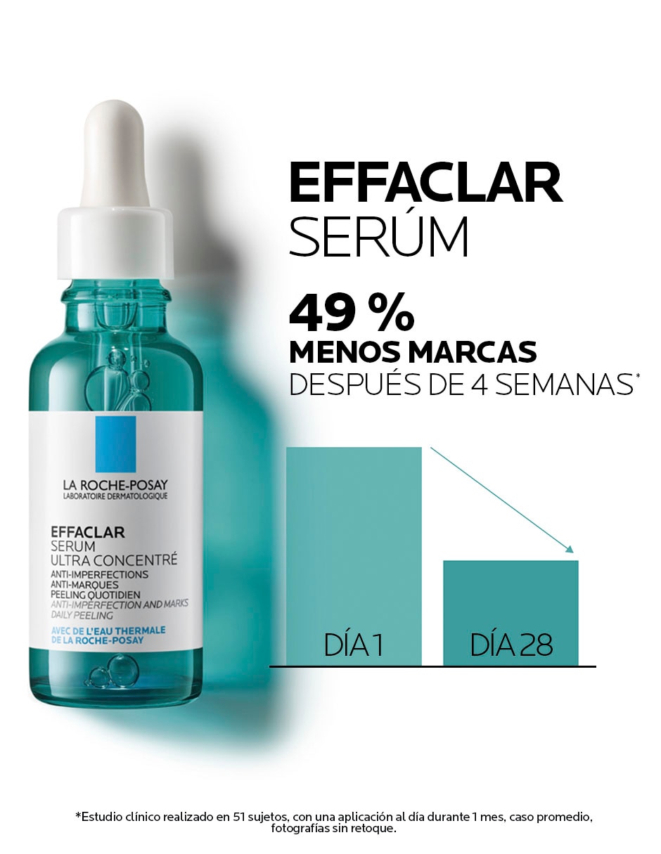Sérum antiacné facial Ultra concentré Effaclar todo tipo piel 4
