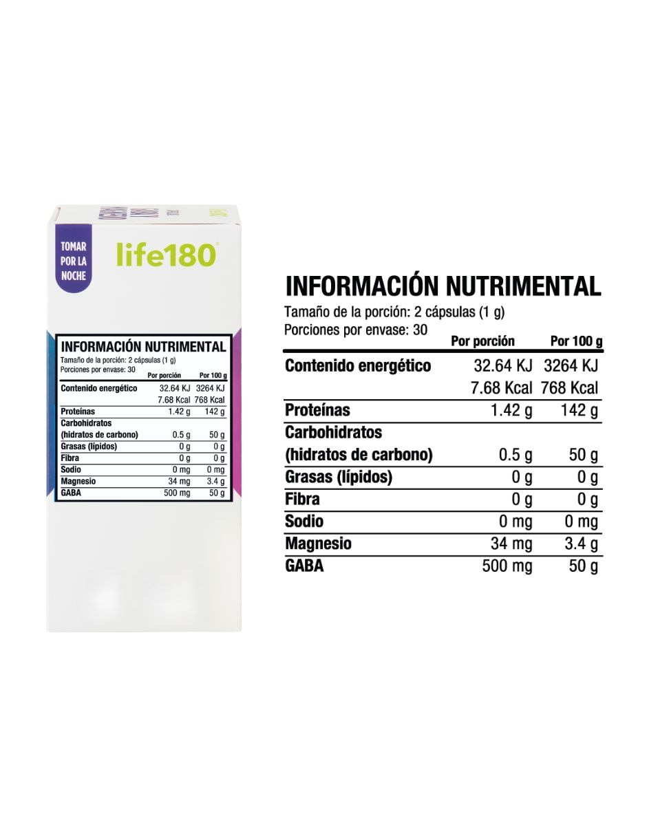 Suplemento alimenticio gaba y magnesio Life 180 de 60 cápsulas
