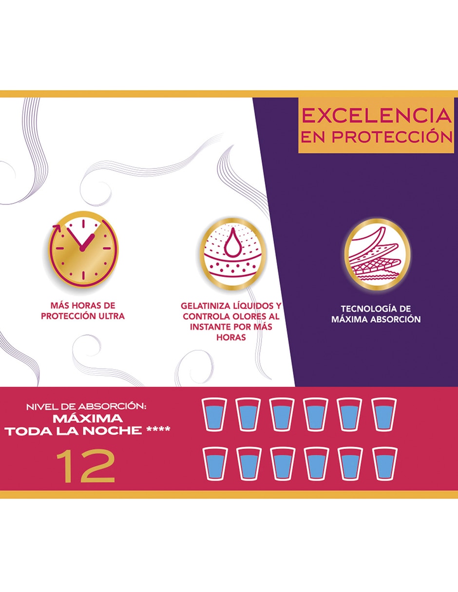 Pañales para adulto Depend