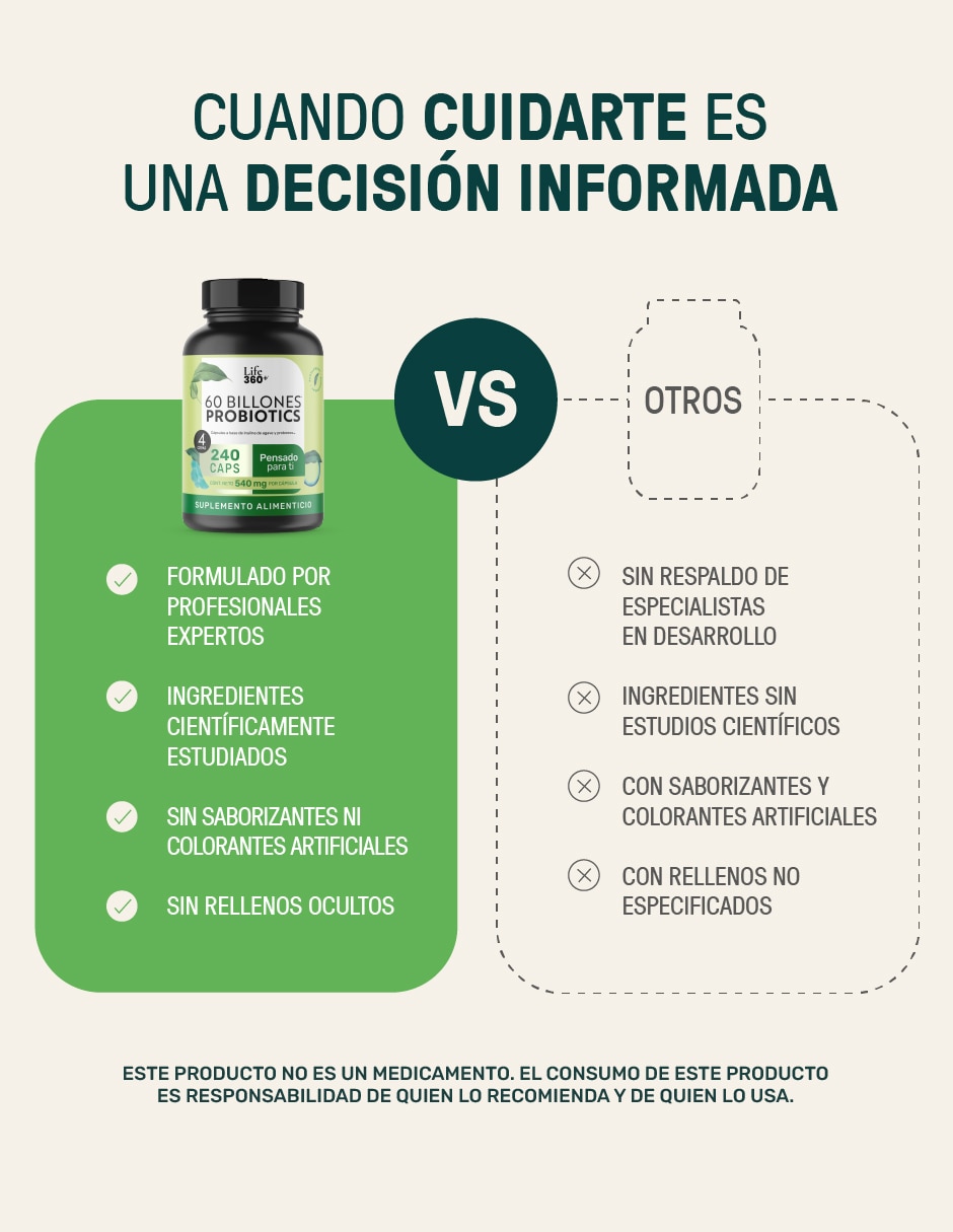 Probióticos Life 360+ 60 Billones Life360+ de 240 cápsulas