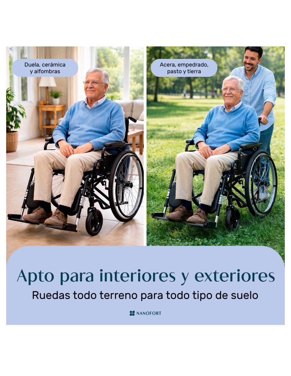 Silla de ruedas mkz-sillatodotneg 3