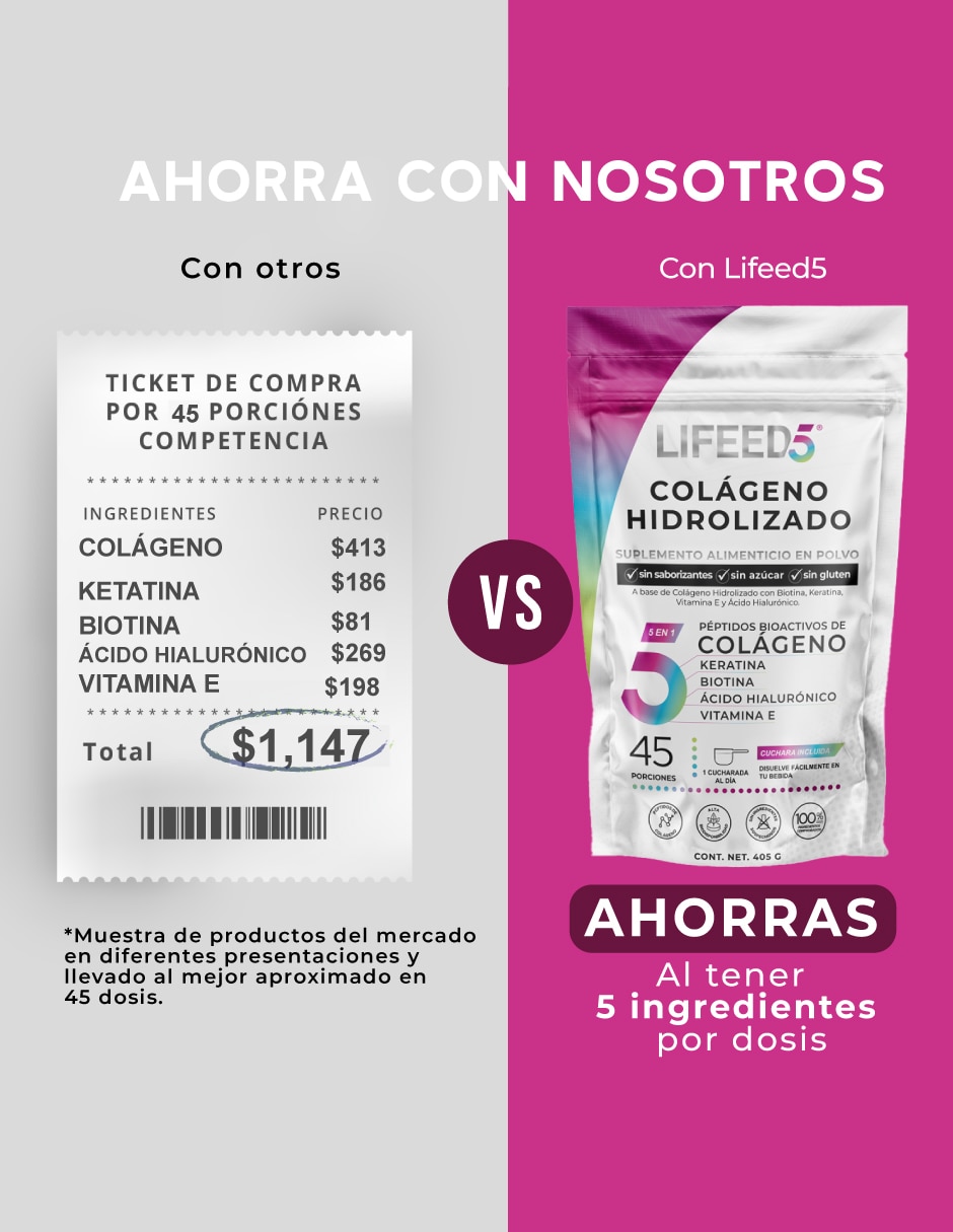 Colágeno Hidrolizado en Polvo + Biotina Keratina Acido Hialurónico Vitamina E 3