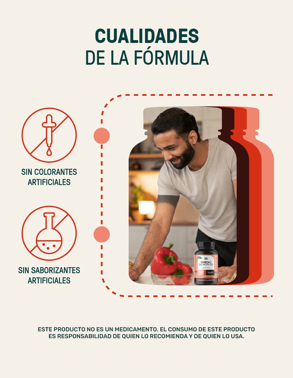 Suplemento alimenticio Life360+ con omega 3, aceite de salmón con DHA y EPA de 360 cápsulas