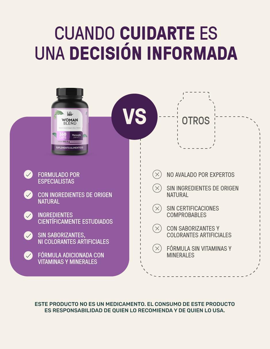 Multivitamínico para mujer con colágeno hidrolizado, biotina, ácido fólico, vitamina a, c, d, b12 y zinc, 360 cápsulas. Vitamina life360+ para mujer