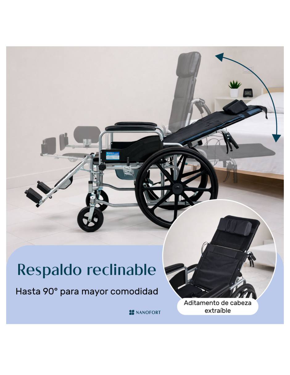 Silla de ruedas mkz-sillareclinaneg 2