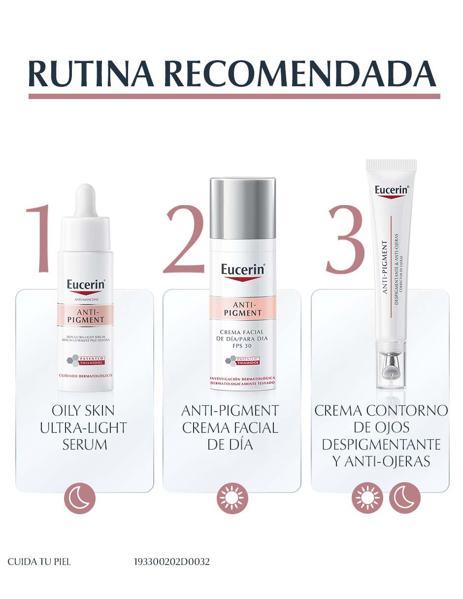 Crema para contorno de ojos recomendada para bolsas y ojeras día y noche Anti-Pigment Anti-Ojeras Eucerin Anti Pigment todo tipo piel 12