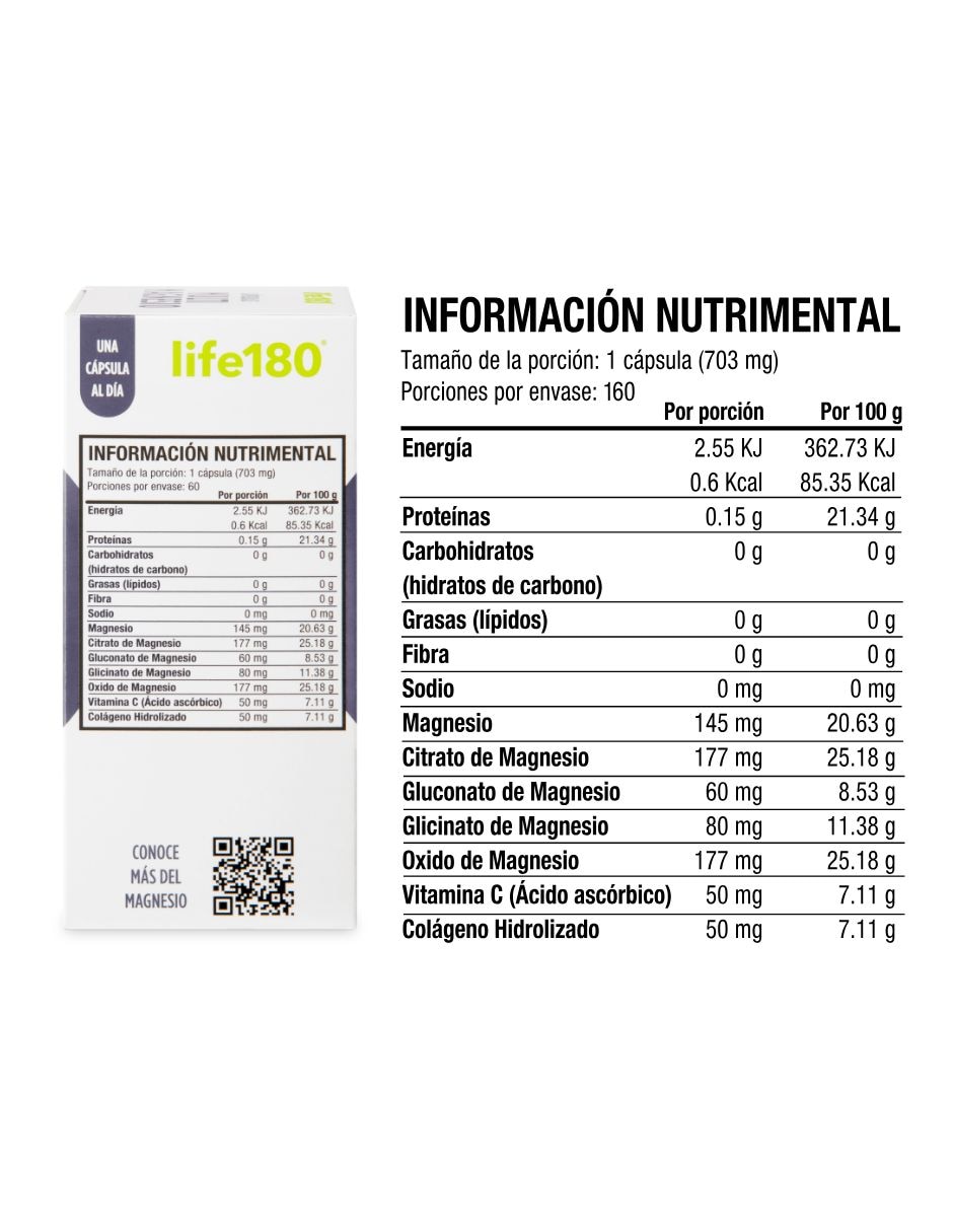 Suplementos alimenticios multi magnesio 4 fuentes con 60 cápsula 6