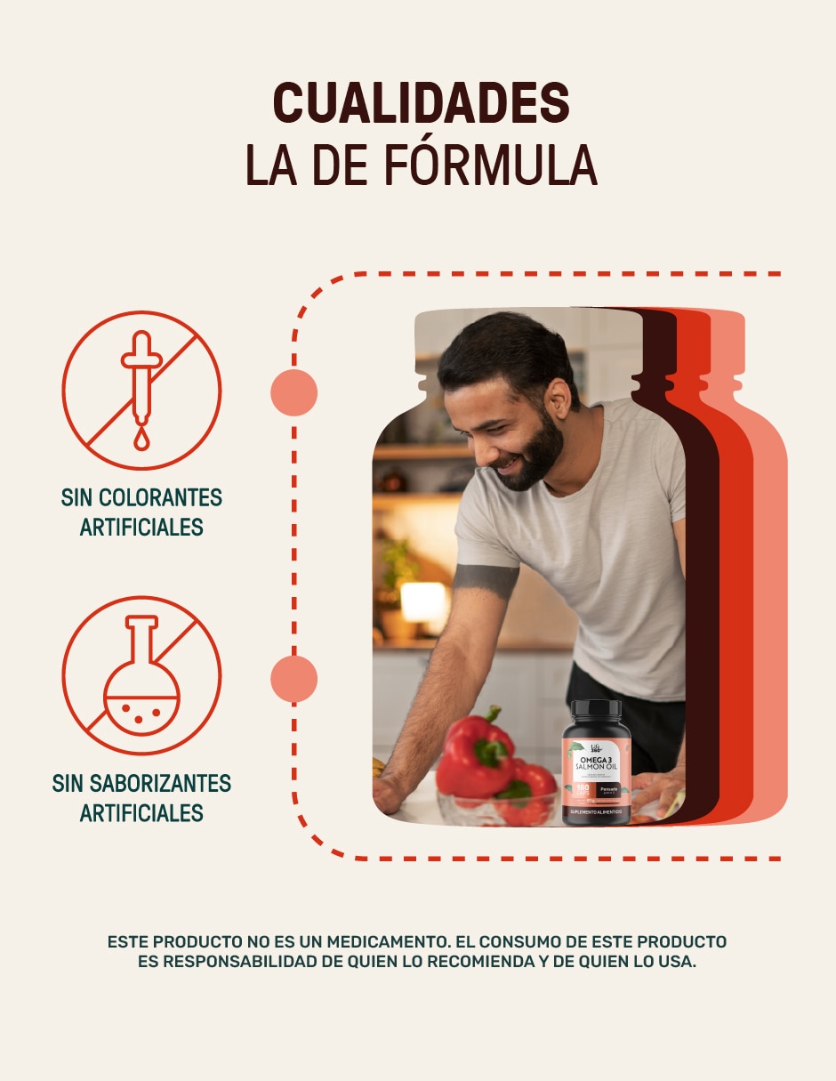 Suplemento alimenticio con omega 3, aceite de salmón con DHA y EPA de 180 cápsulas Life360+