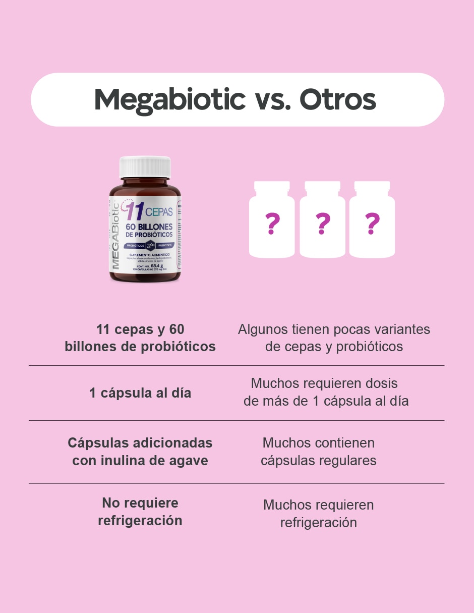 Probióticos 60 billones y 11 cepas e inulina de agave megabiotic "con" enzimas digestivas y probióticos "sabor" sin sabor "de" sin tamaño