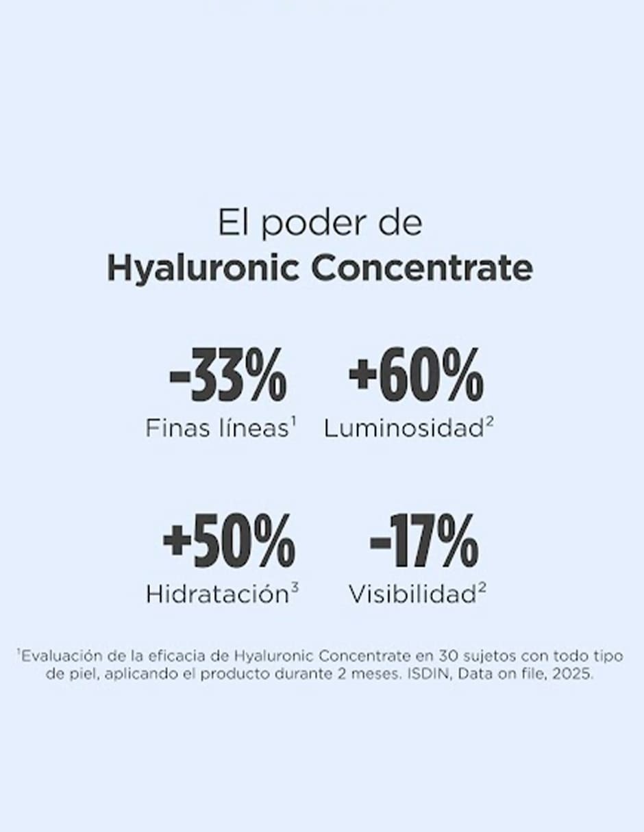 Crema facial recomendada para hidratar de día y noche Isdin Hyaluronic Moisture para piel normal 6