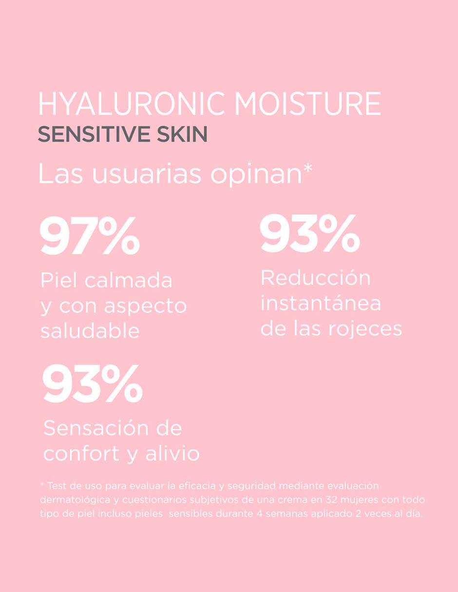 Crema facial recomendada para hidratar día y noche Hyaluronic Moisture para piel sensible 5