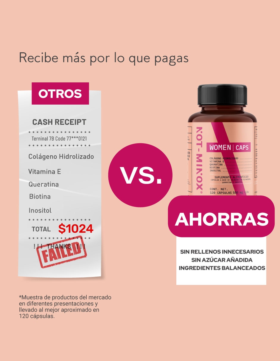 Cápsulas para crecimiento de cabello Biotina + Colágeno + Vitamina E + Queratina + Inositol 4