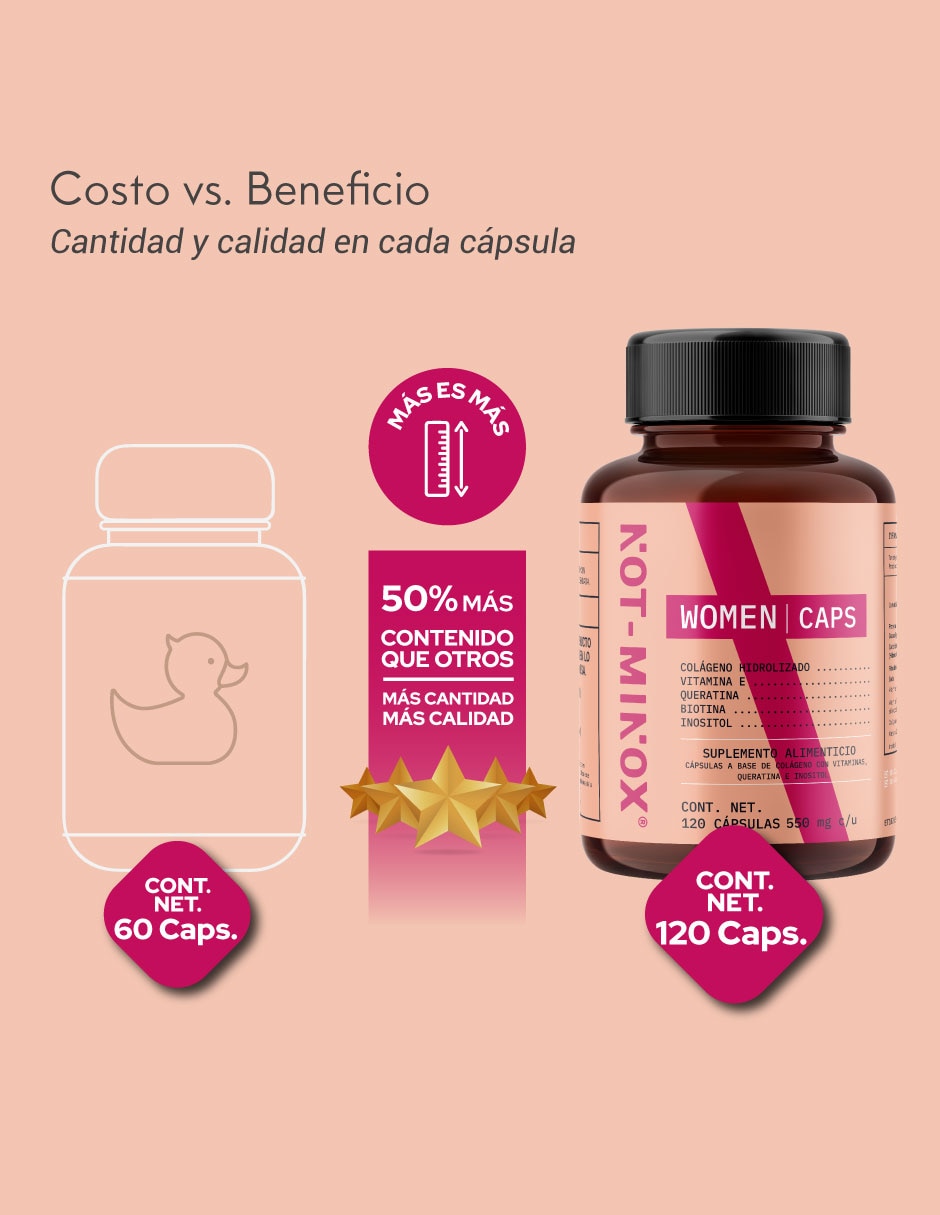 Cápsulas para crecimiento de cabello Biotina + Colágeno + Vitamina E + Queratina + Inositol 6