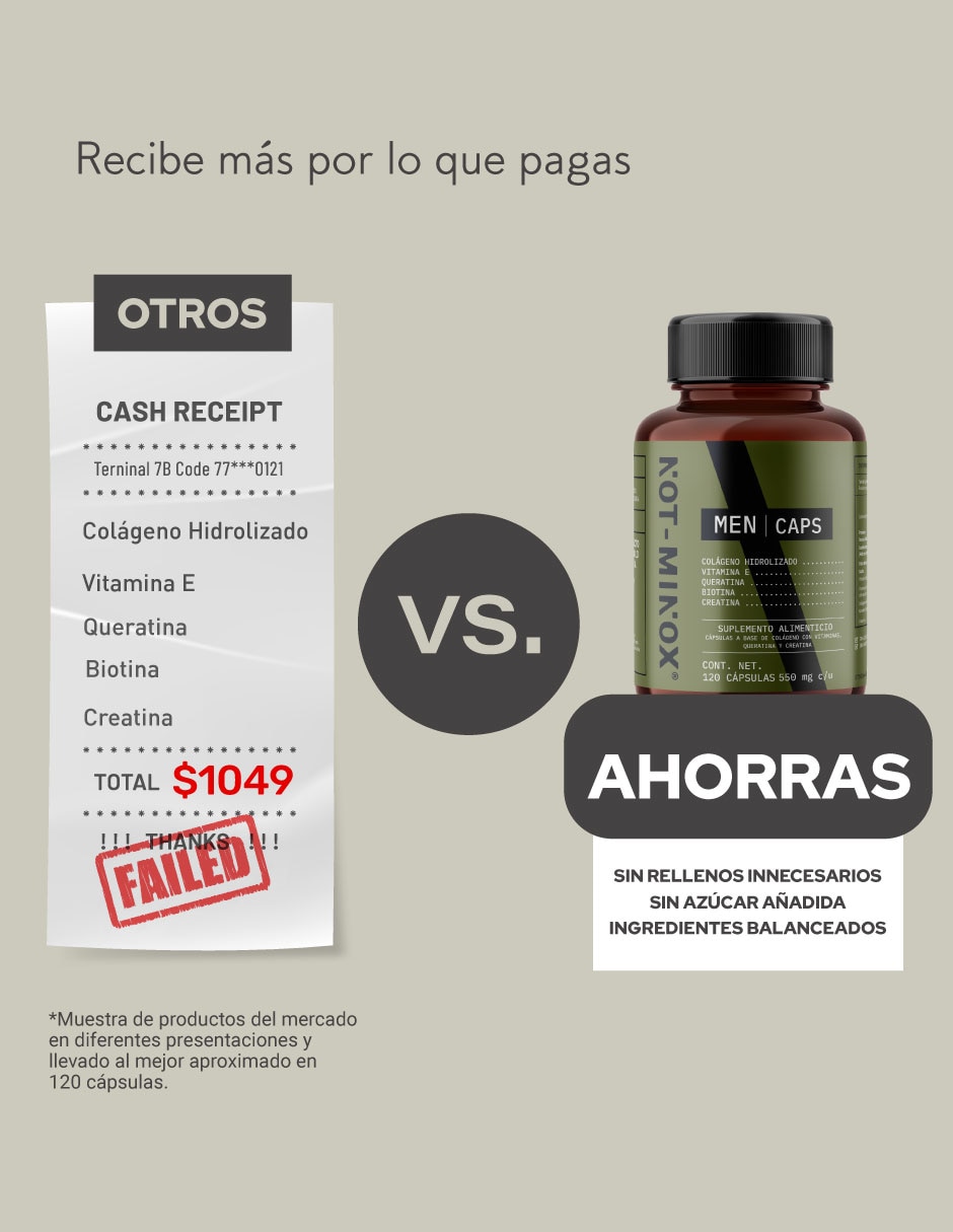 Cápsulas para Crecimiento de Cabello, Barba y Bigote con colágeno, vitamina e, queratina, biotina y creatina 2