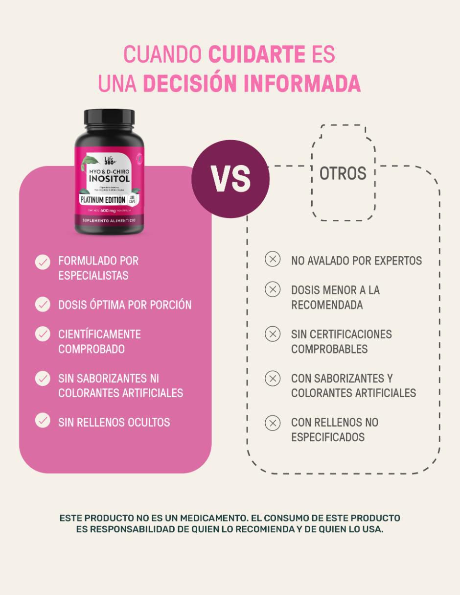 Myo & d-chiro inositol de 280 cápsulas life360+ "con" myo-inositol y d-chiro inositol "sabor" sin sabor "de" sin tamaño 3