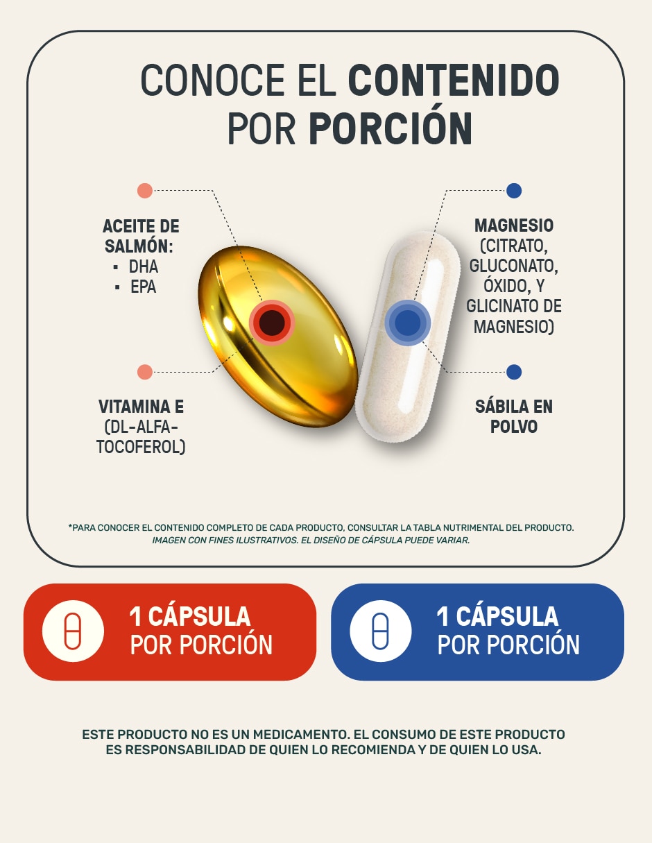 Set de suplementos omega 3 salmon oil + magnesium mix 4 tipos de magnesio Life360+