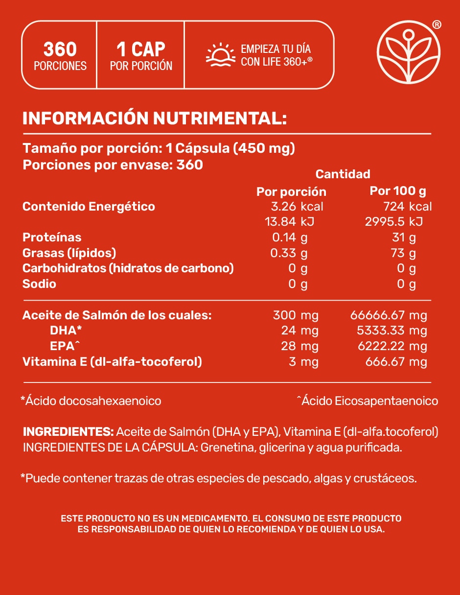 Set de suplementos omega 3 salmon oil + magnesium mix 4 tipos de magnesio