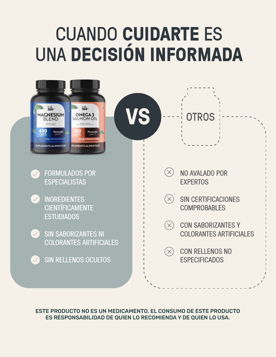 Set de suplementos omega 3 salmon oil + magnesium mix 4 tipos de magnesio Life360+