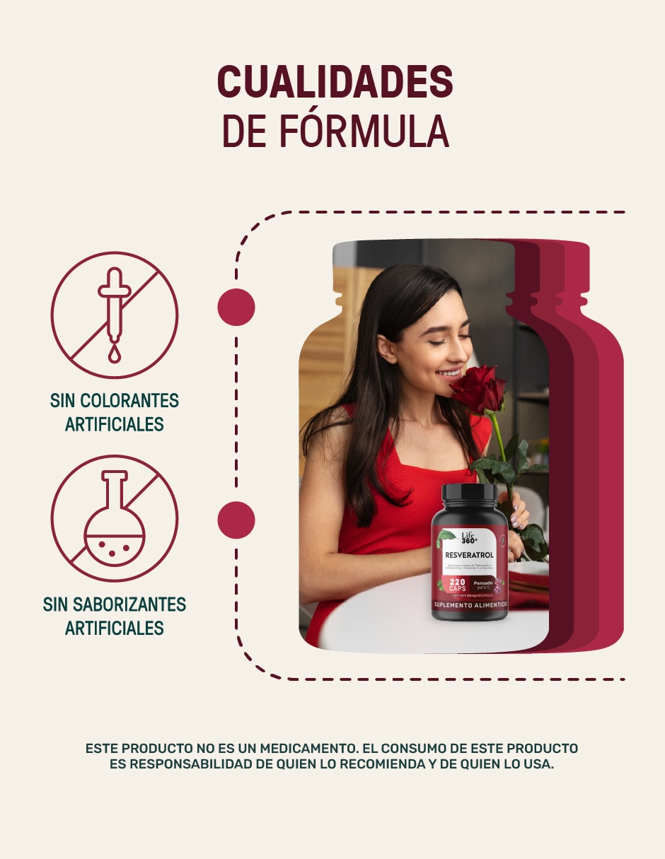 Resveratrol, Astaxantina y Vitamina C Life 360+ Antioxidante de 1024 mg por porción.