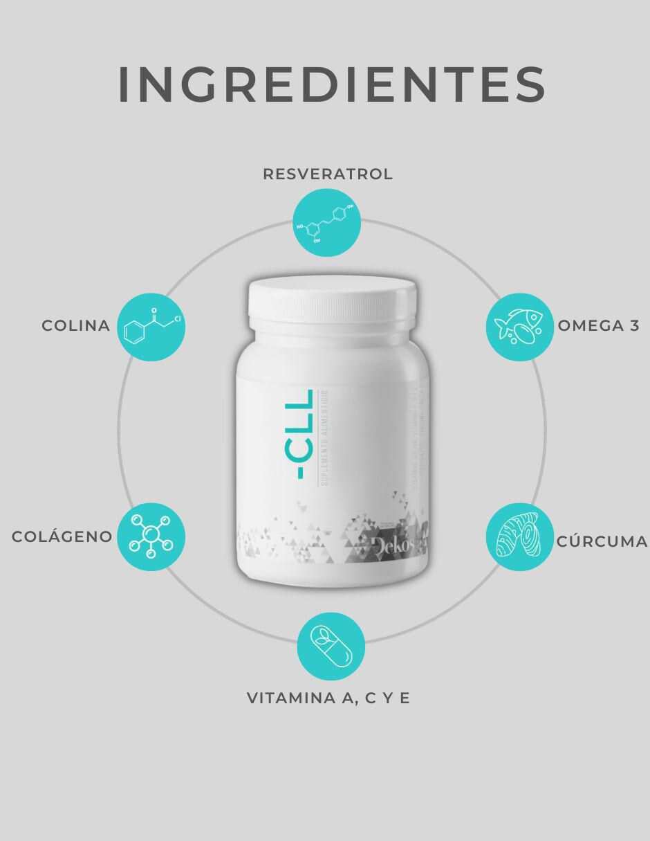 Tone & Burn CLL+FB PM con café verde sabor natural de 60 cápsulas 5