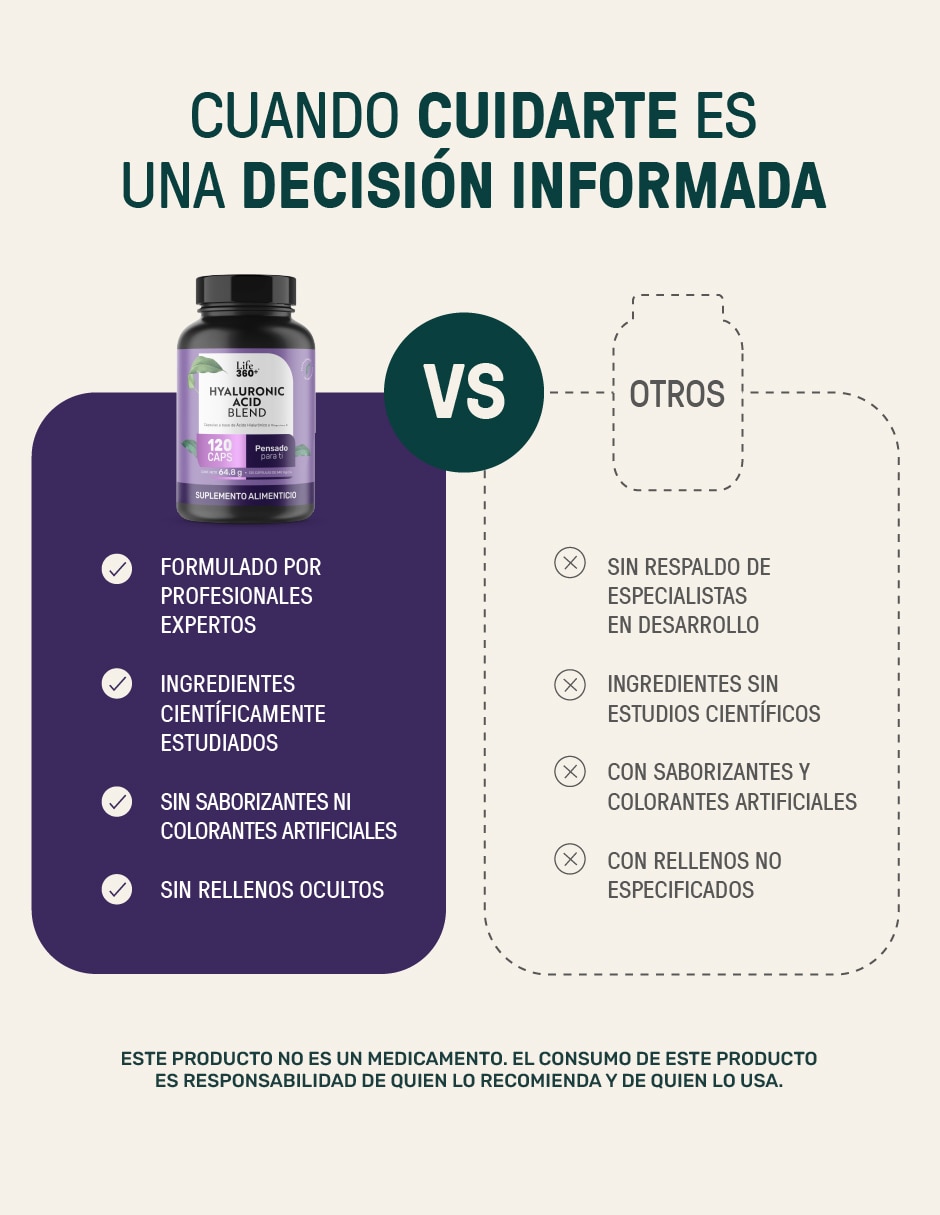 Hialu-E: Ácido Hialurónico + Vitamina E + Estearato de Magnesio Life 360+ Life360+