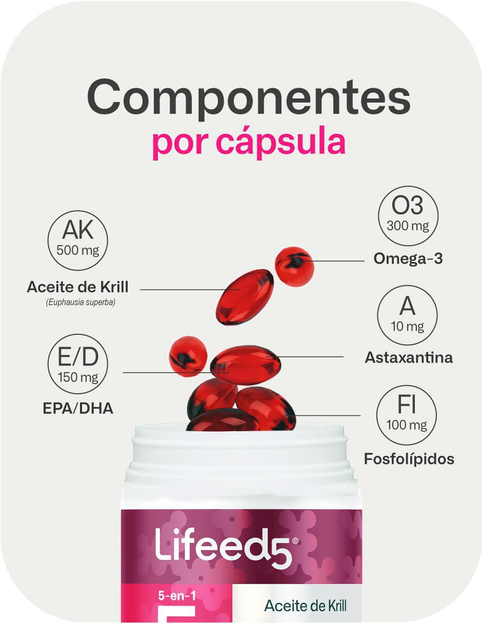 Aceite de Krill + Astaxantina + Omega 3, EPA y DHA 6