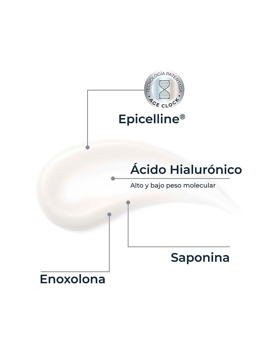 Sérum facial Epigenetic Serum Eucerin Epigenetics para prevenir signos de la edad 14