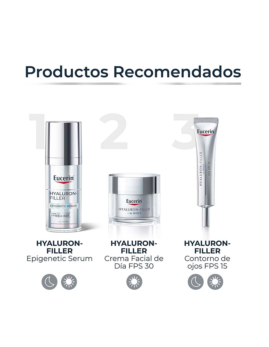Sérum facial Epigenetic Serum Eucerin Epigenetics para prevenir signos de la edad 17