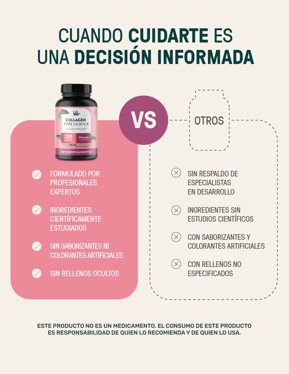 Collagen Type I, II, III, V y X Colágeno Hidrolizado + Vitmina C + Ácido Hialurónico Life 360+ de 240 cápsulas 7