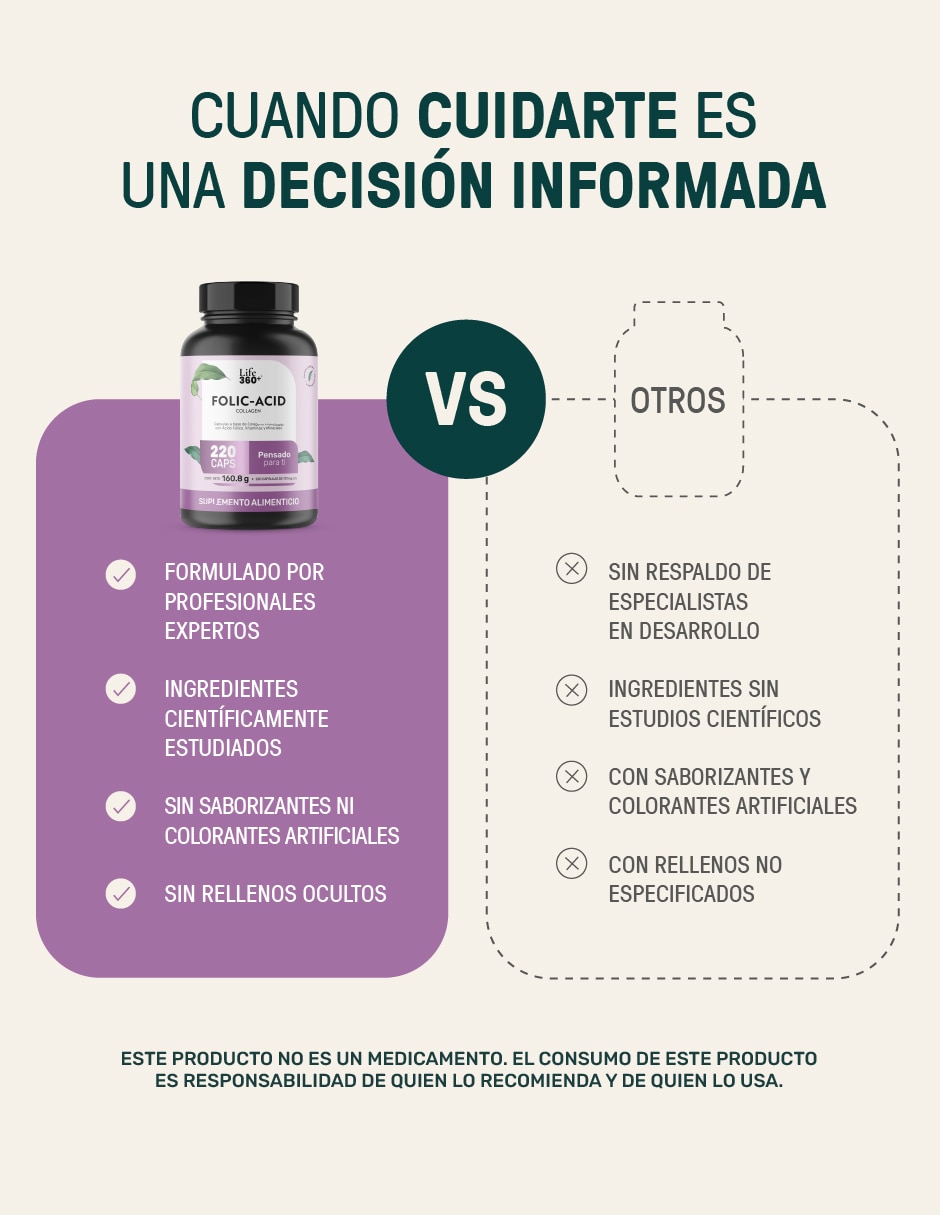 Folic-Acid Collagen: Colágeno hidrolizado + Ácido fólico + Vitaminas y minerales de 220 cápsulas 8