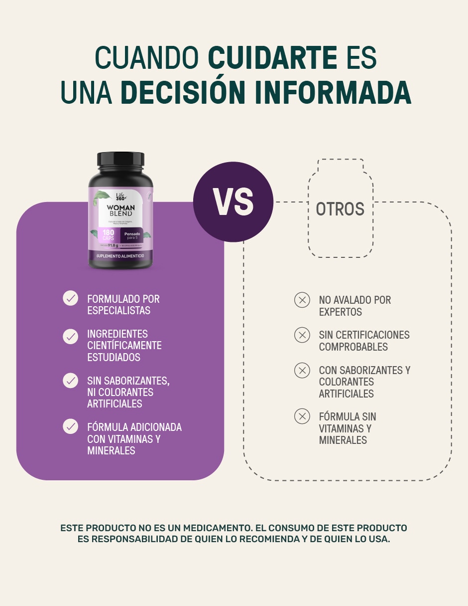 Multivitamínico para mujer con Colágeno Hidrolizado, Biotina, Ácido Fólico, Vitamina A, C, D, B12 y Zinc, Life360+ 180 cápsulas