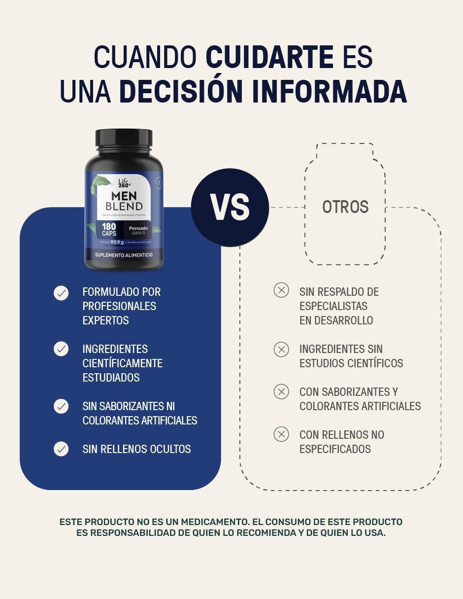 Multivitamínico para hombre con creatina + vitaminas y aminoácidos 180 cápsulas 7