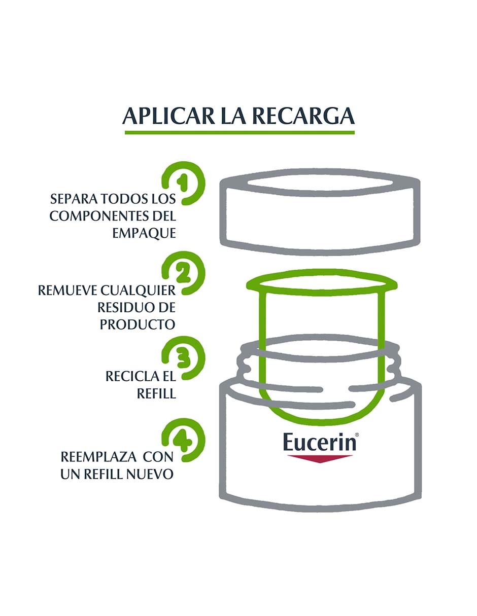 Crema Antiedad Eucerin