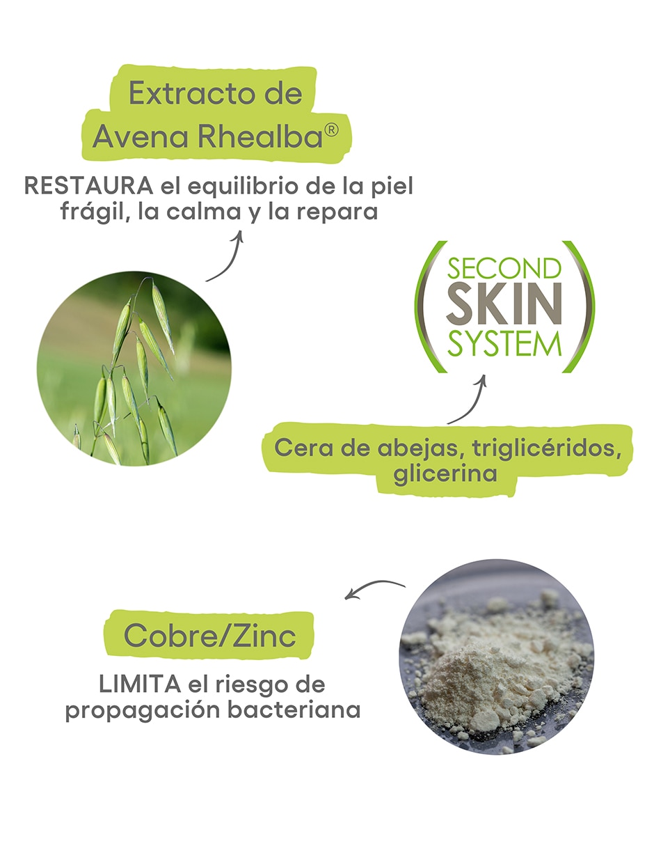 Crema para manos recomendada para calmar y aliviar la piel día y noche Dermalibour: Barrier para piel sensible 10