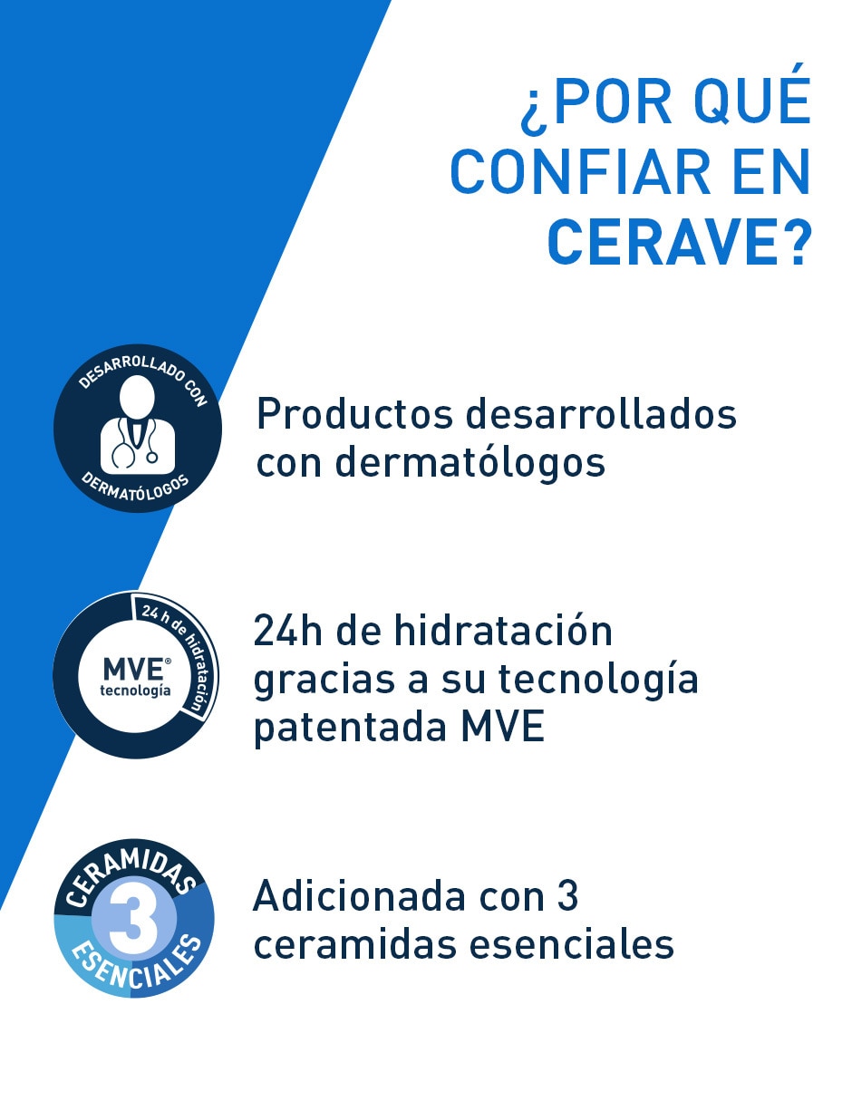 Crema facial recomendada para matificar e hidratar de día y noche Gel-Crema Oil Control para piel mixta y grasa 15