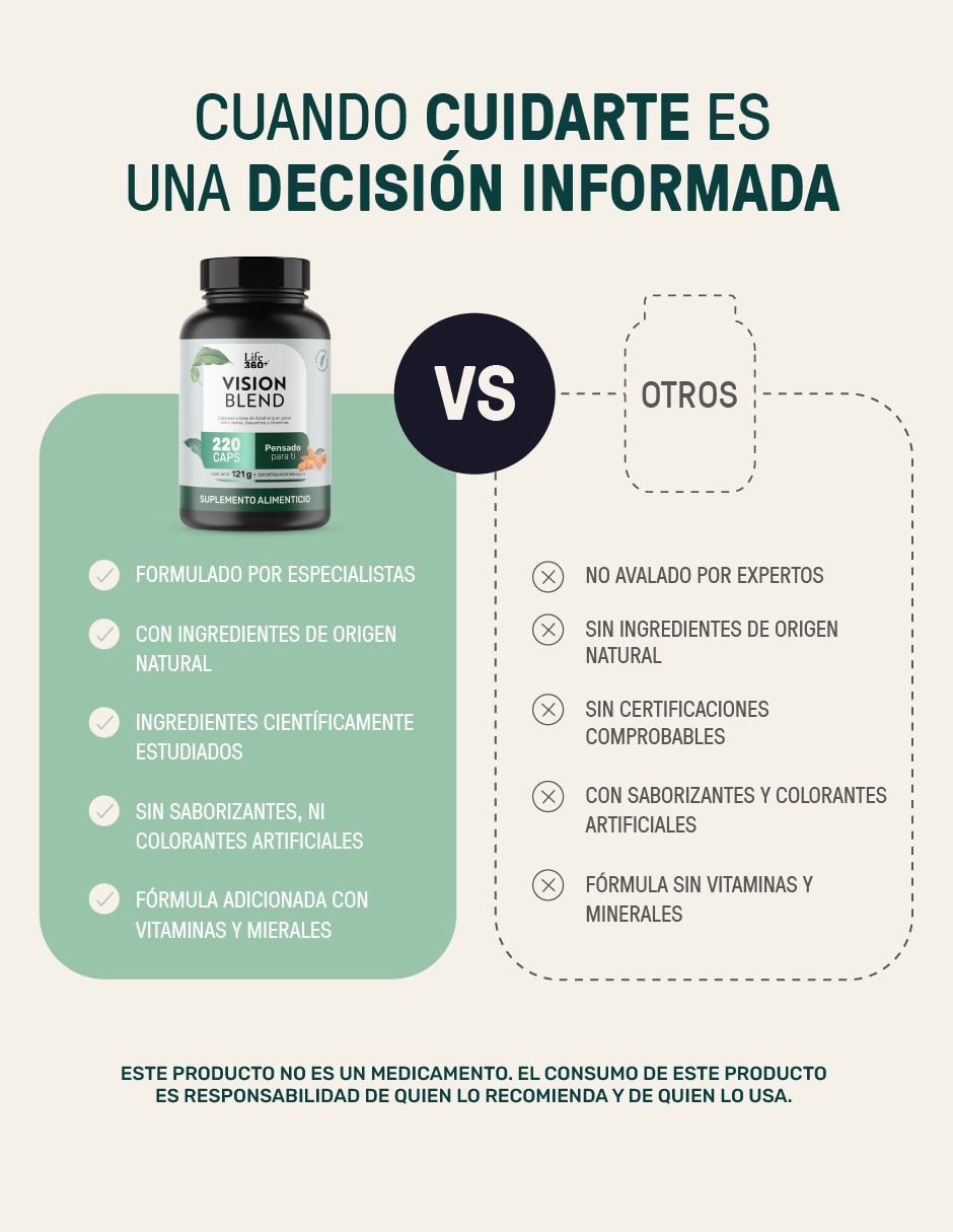 Vision Blend Life360+ con luteina de 220 cápsulas