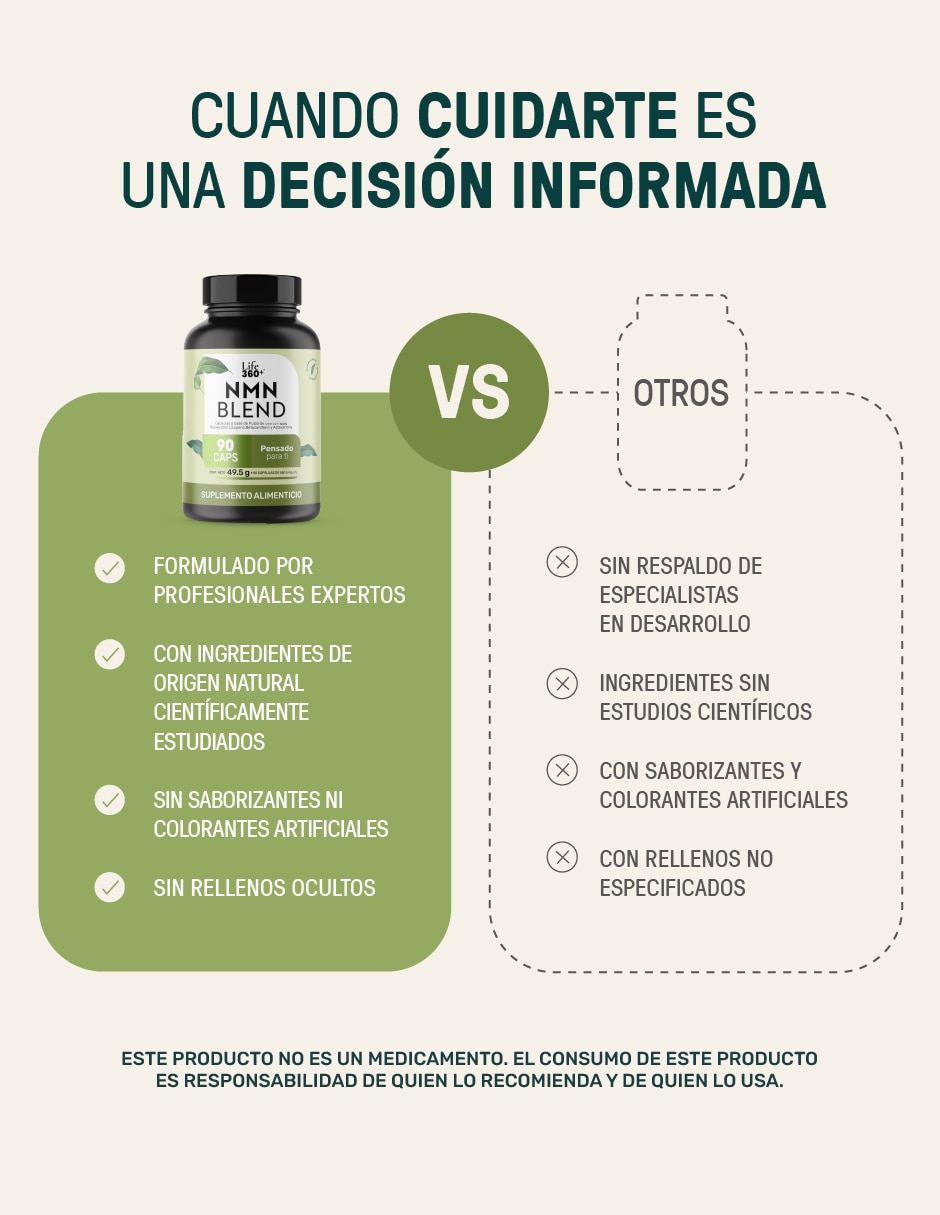 NMN & Antox-Mix: Suplemento a base de Pulpa de uva con Resveratrol + Astaxantina + NMN + Licopeno y Betacaroteno de 90 cápsulas 7