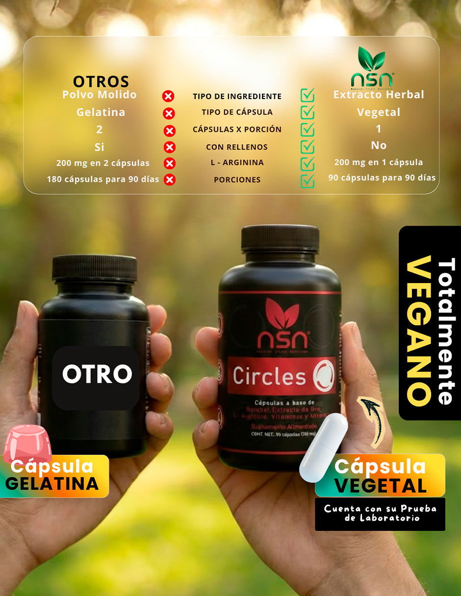 NSN Dynamic Circulation con arginina de 90 cápsulas 4