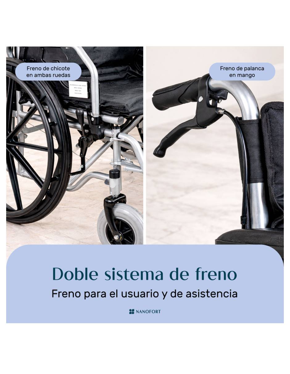 Silla de ruedas Nanofort