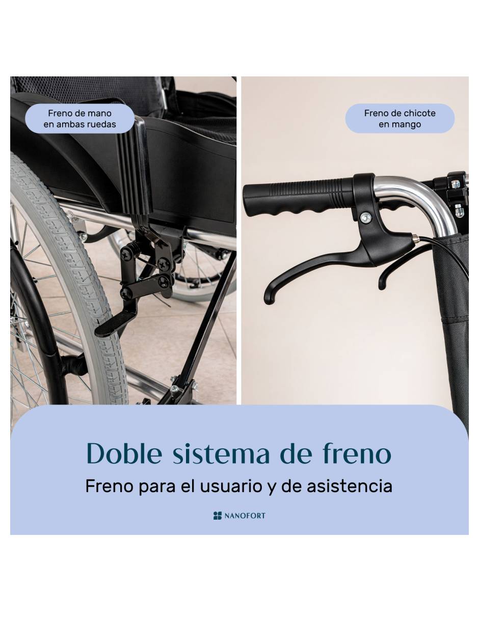 Silla de ruedas mkz-sillalum20ne 6