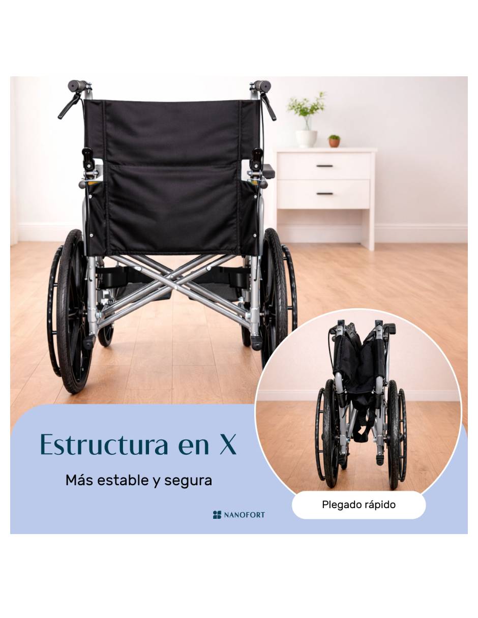Silla de ruedas mkz-siru18poline 3