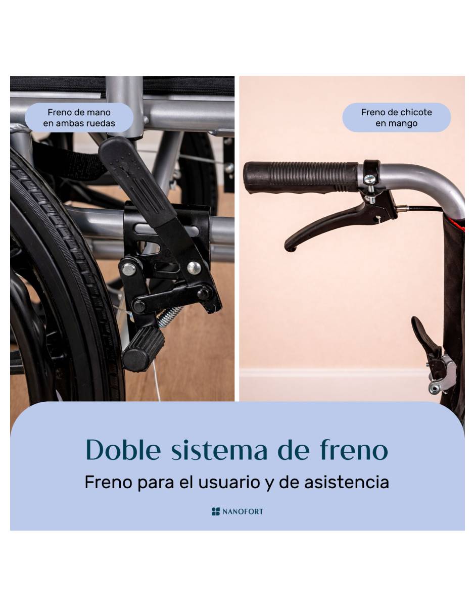 Silla de ruedas mkz-siru18poline 7