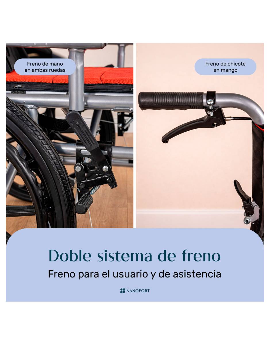 Silla de ruedas mkz-siru18poliro 5
