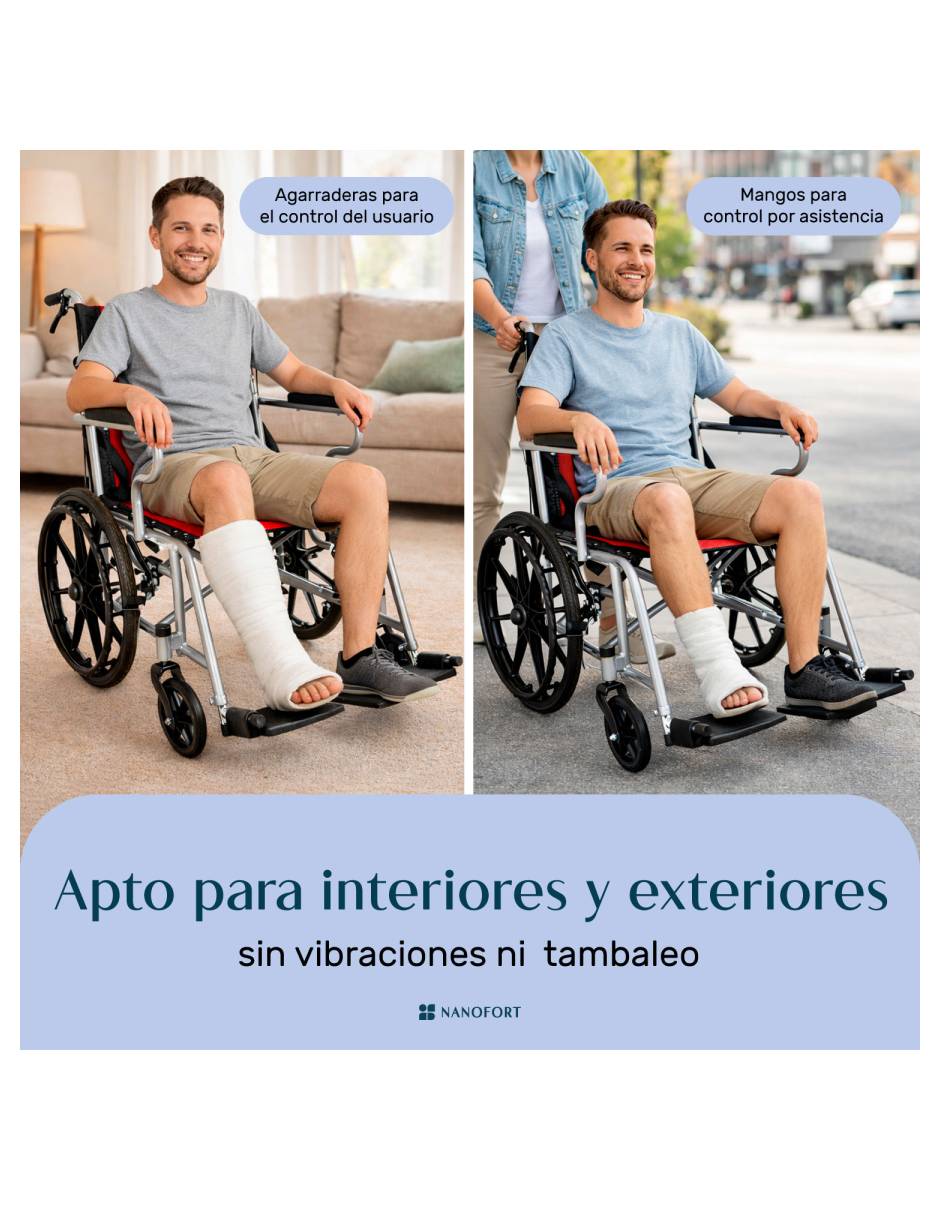 Silla de ruedas mkz-siru18poliro 6