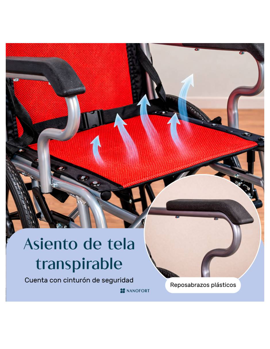 Silla de ruedas mkz-siru18poliro 8